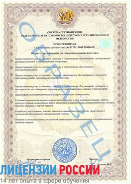 Образец сертификата соответствия (приложение) Артем Сертификат ISO 50001